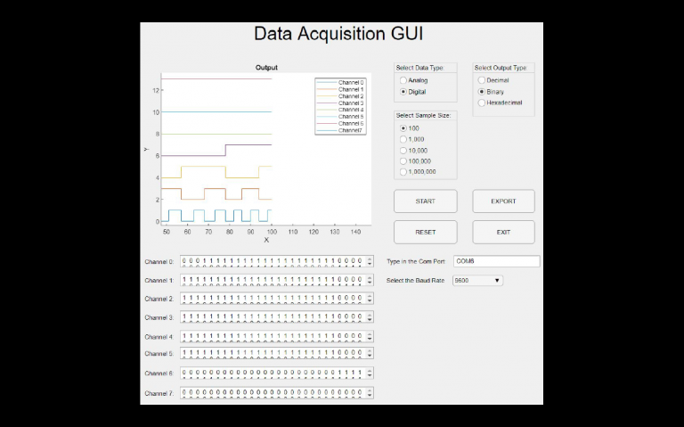 Data Acquisition GUI