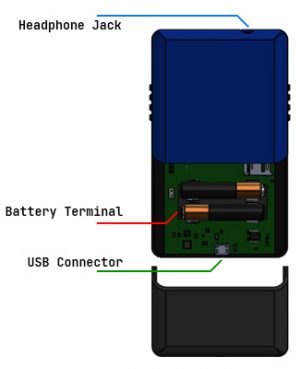 Journey_Hardware_ESD_WeakPoints