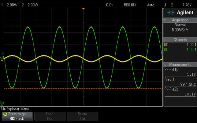 Inverting Amplifier Output